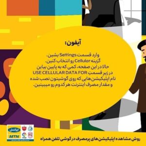 روش محاسبه اپلیکیشن های پرمصرف در گوشی های تلفن همراه