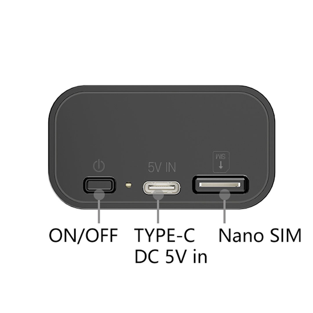 مودم نزتک 99G