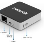 مودم 4G رومیزی نتربیت مدل NWR-MINI
