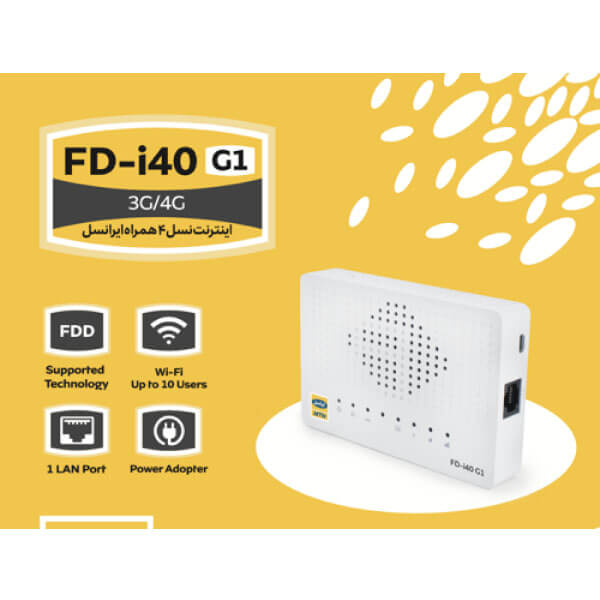 i40g1